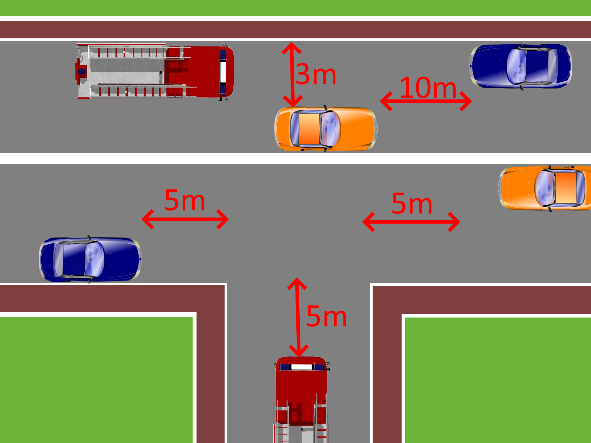 Projekt Richtiges Parken